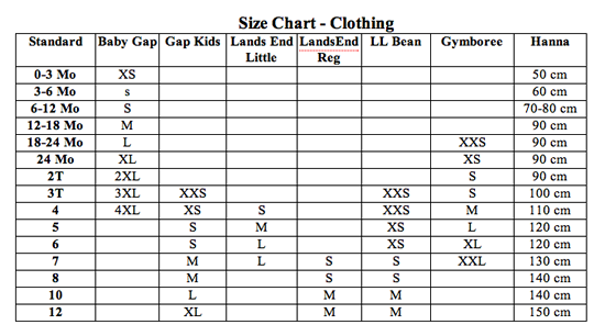 Ll Bean Size Chart Ladies